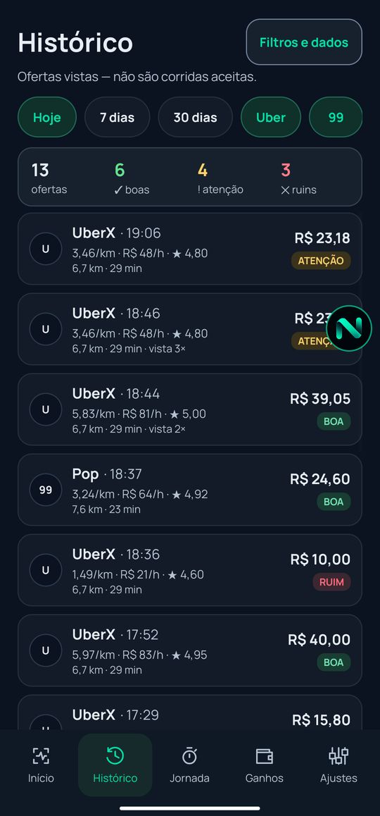 Tela Histórico do Nexrota: lista das ofertas vistas, com valor e classificação.