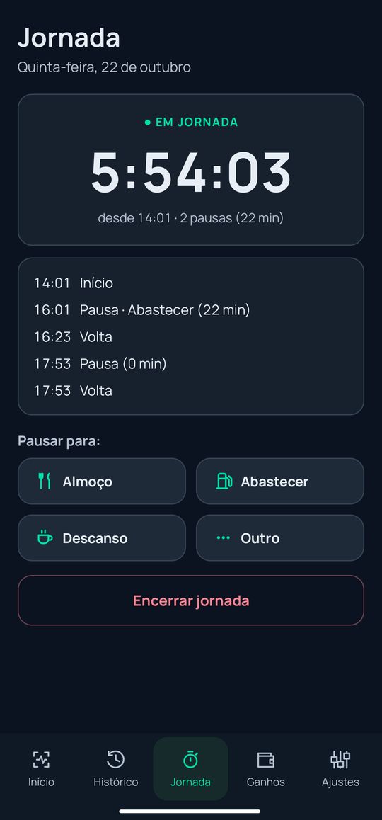 Tela Jornada do Nexrota: relógio da jornada com início, pausas e volta.